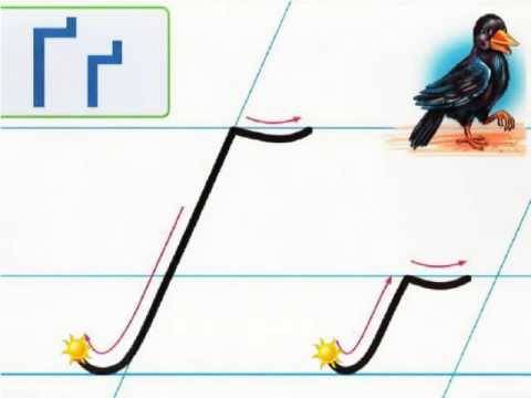 How to Pronounce х, г, ґ in Ukrainian (with Many Examples and Audio ...